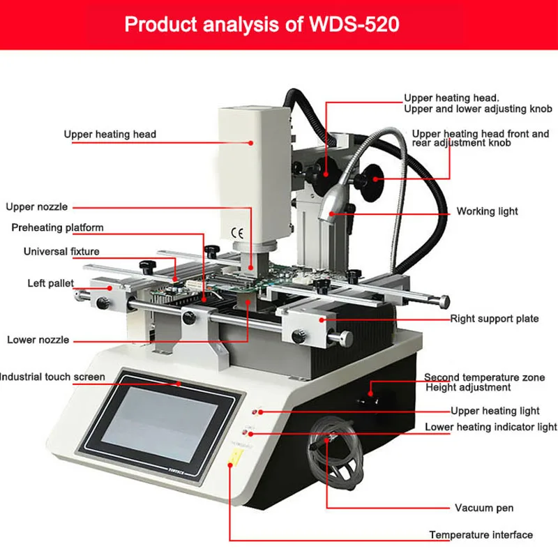 Паяльная станция BGA WDS-520 инструменты для ремонта инфракрасной пайки SMT