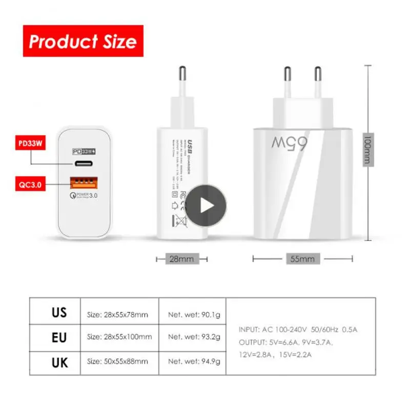 

Portable Phone Chagers Gan Pd Usb C Charger Type C Pd Usb Charger For Iphone14 13 2 Port Eu Us Uk Plugs Adapter 65w Qc 3.0