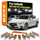 MDNG 12 шт. Canbus внутренняя светодиодная купольная лампа для чтения багажника комплект для Infiniti Q50 Q60 Q70 2014 2015 2016 2017 светодиодный льные светодиодные лампы