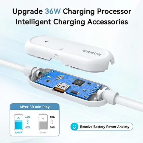 Кабель AMVR 18 Вт для Quest 3/3S/2/Pro