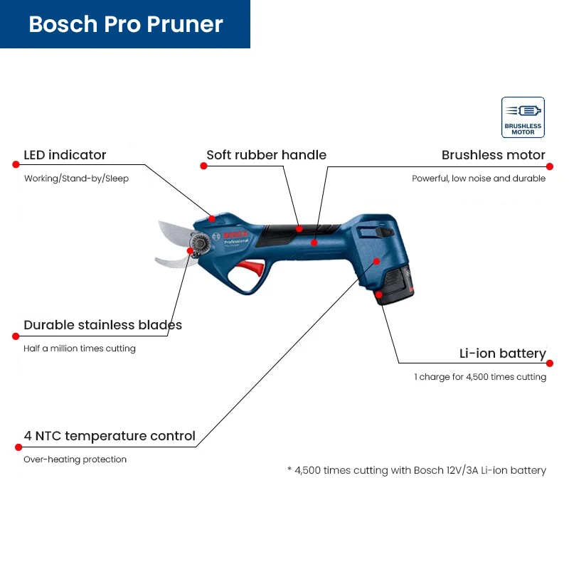 Ножницы Bosch Pro для обрезки садовые профессиональные электрические ножницы с