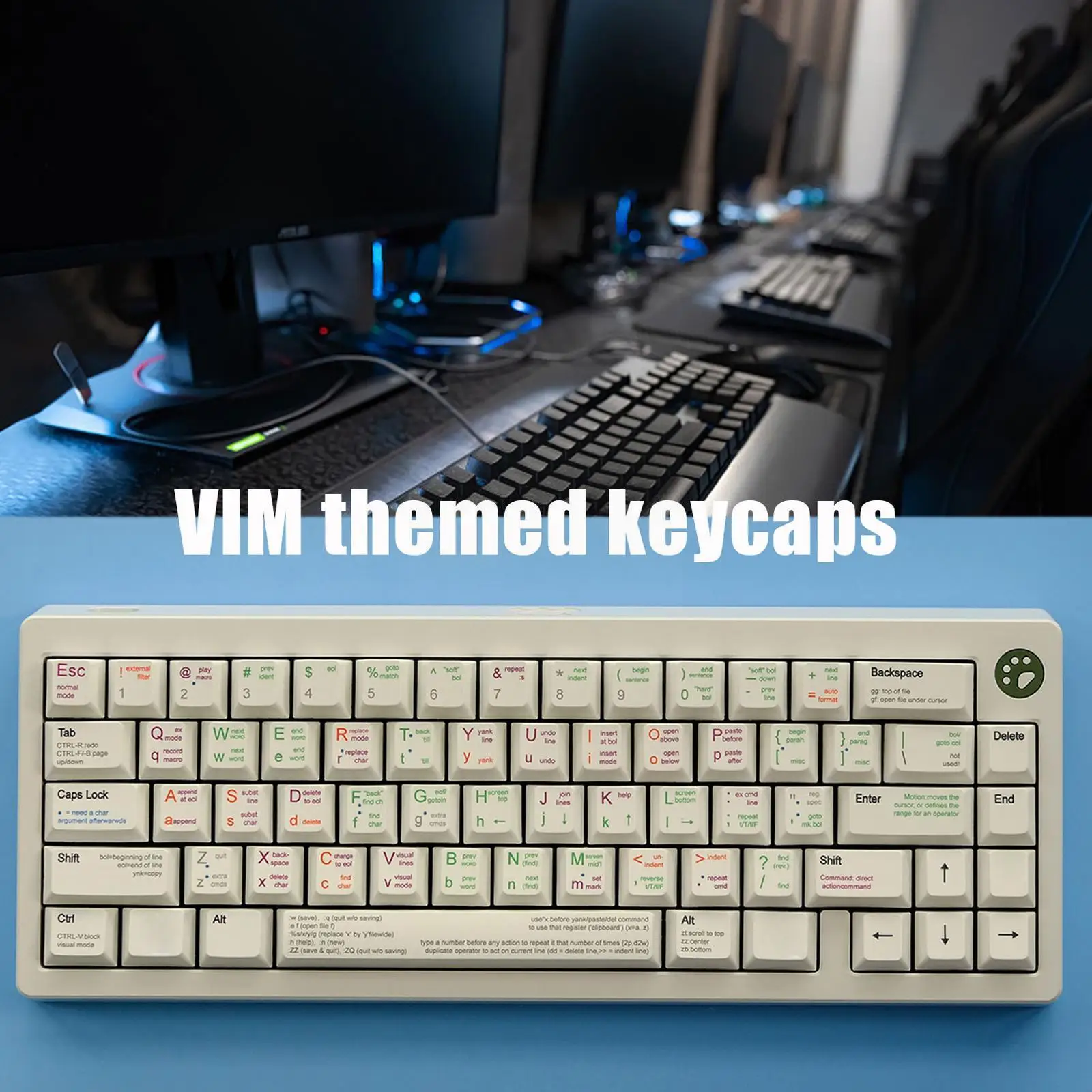 

131 Keys VIM Theme Keycaps White GMK Keycap PBT Dye Sublimation Mechanical Keyboard For MX Switch 1.75U 2U Shif R5U4