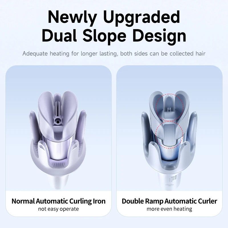 Автоматические вращающиеся щипцы для завивки волос Керамические автоматические
