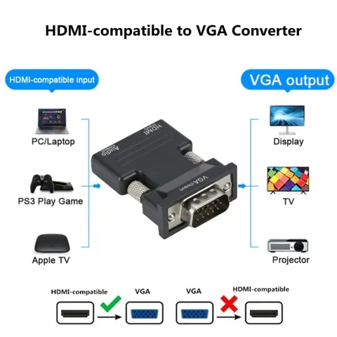 BGGQGG HDMI-VGA адаптер 1080P