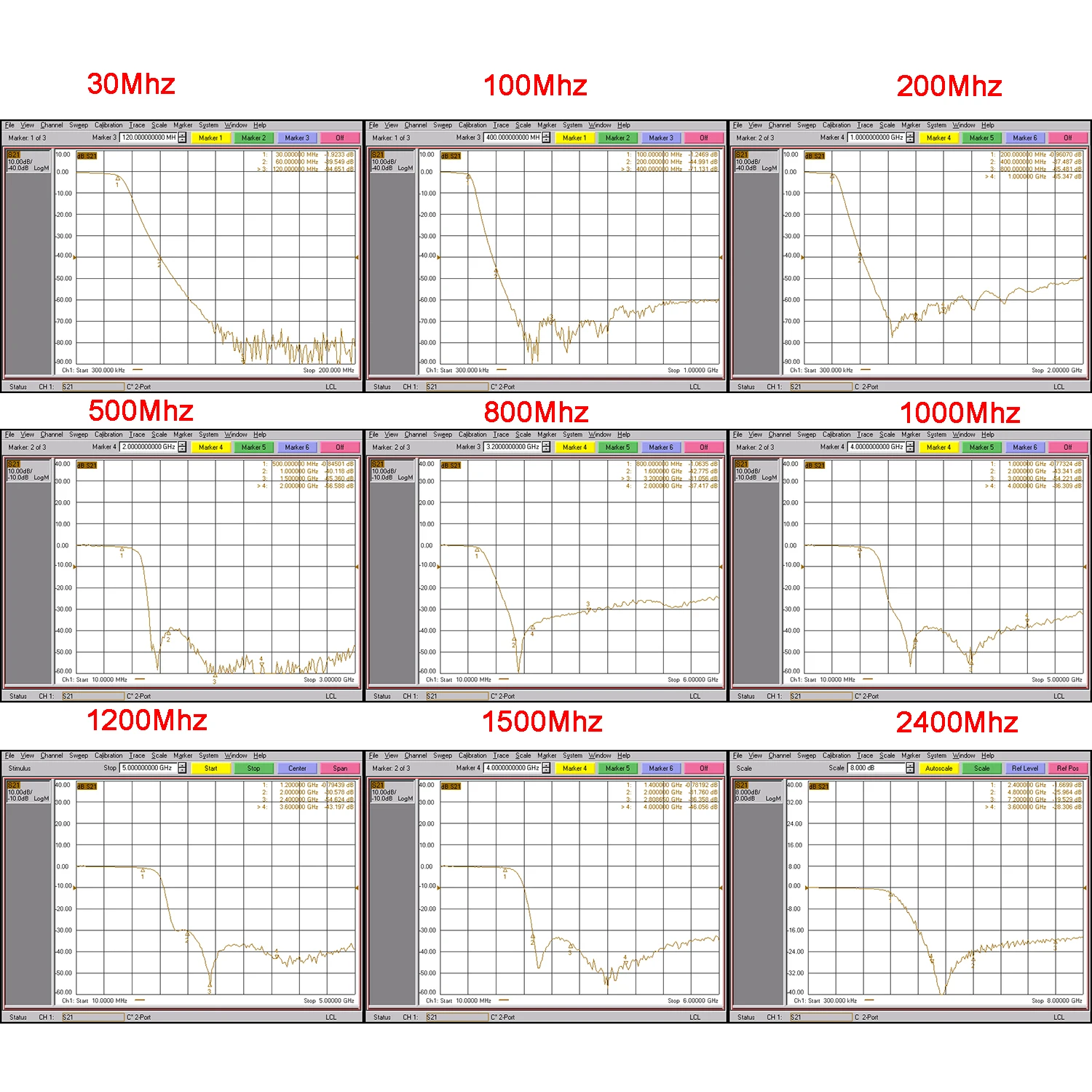 RF фильтр нижних частот LPF 30 МГц/100 МГц/200 МГц/500 МГц/800 МГц/1000 МГц/1200 МГц/1400 МГц/2000
