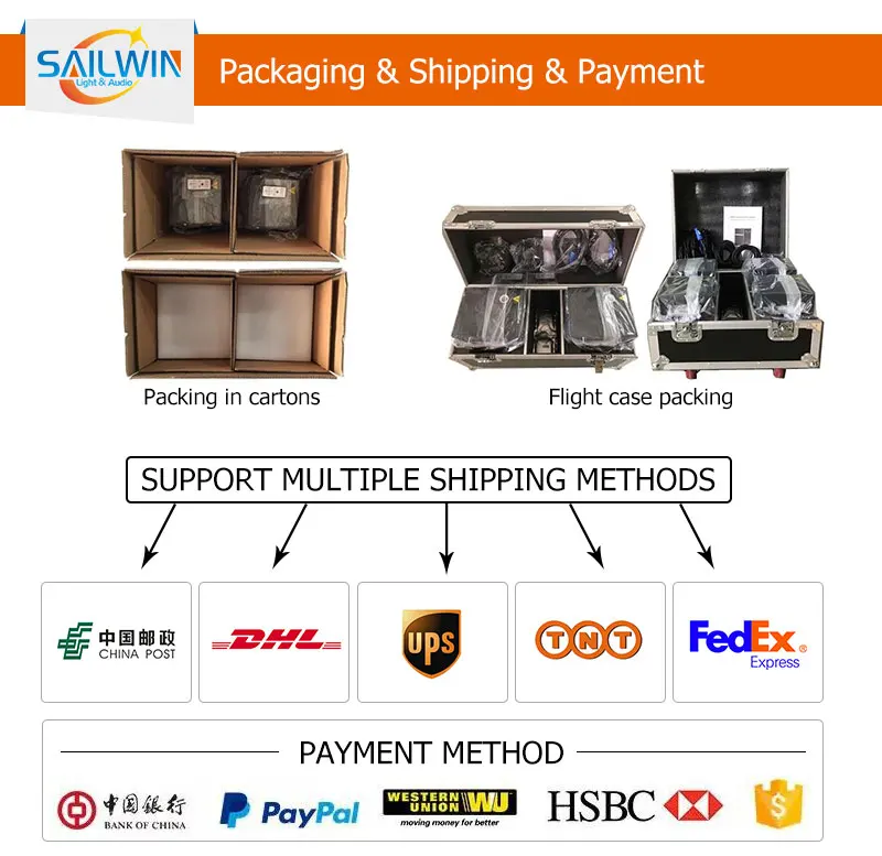 Фото Машина для холодных искр Sailwin 900W 700W 650W DMX для свадеб, вечеринок, дискотек, клубов и сцен №4