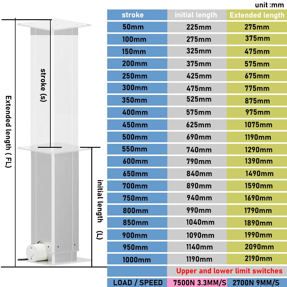 7500N 500 кг нагрузка подъемная колонка поддерживающая платформа электрического