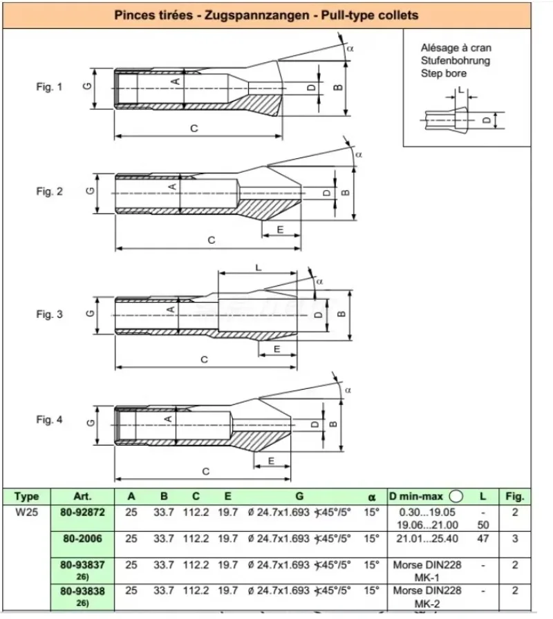 W25 W20 Цанга Schaublin Высокоточный токарный станок с ЧПУ Точилка