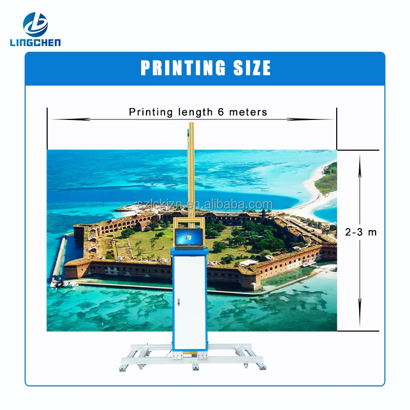 Рисунок 3 - LC-A1 умная настенная 3d-ручка