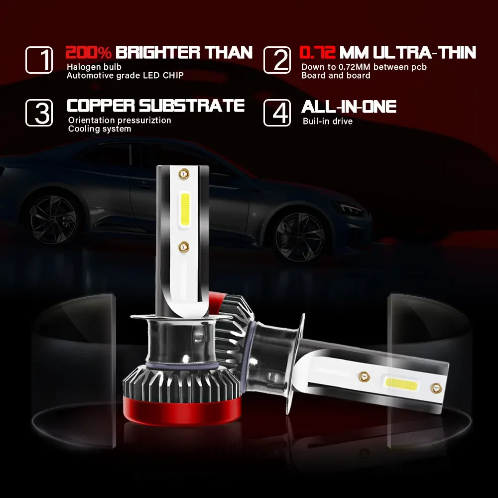 G2R Автомобильная светодиодная фара H1 H4-H/L H7 H8 H9 H11 9005/HB3 9006/HB4 9012 80 Вт 8000LM 6000K