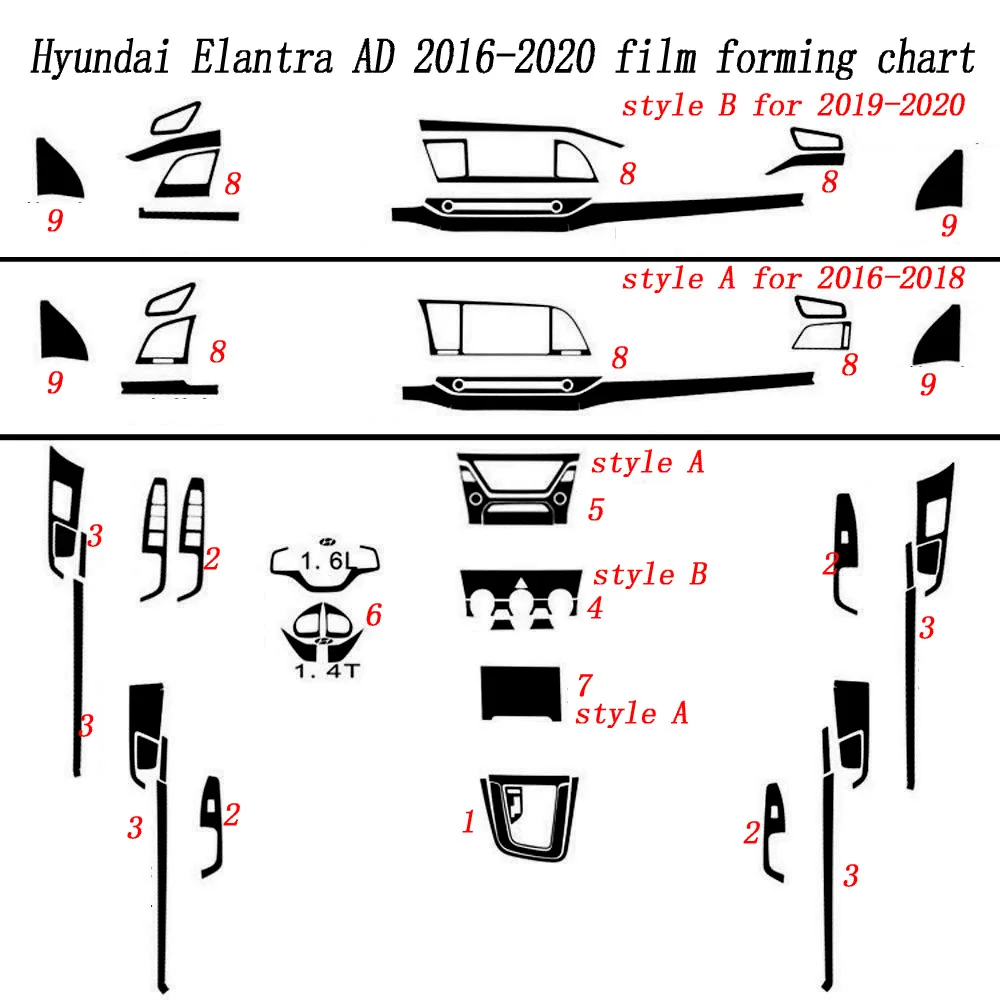 

Car-Styling 3D/5D Carbon Fiber Car Interior Center Console Color Change Molding Sticker Decals For hyundai Elantra AD 2016-2020