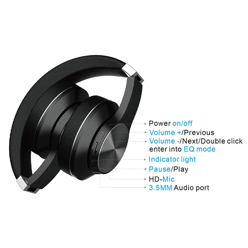 Накладные Bluetooth-наушники RichCentury 30 часов воспроизведения беспроводные наушники