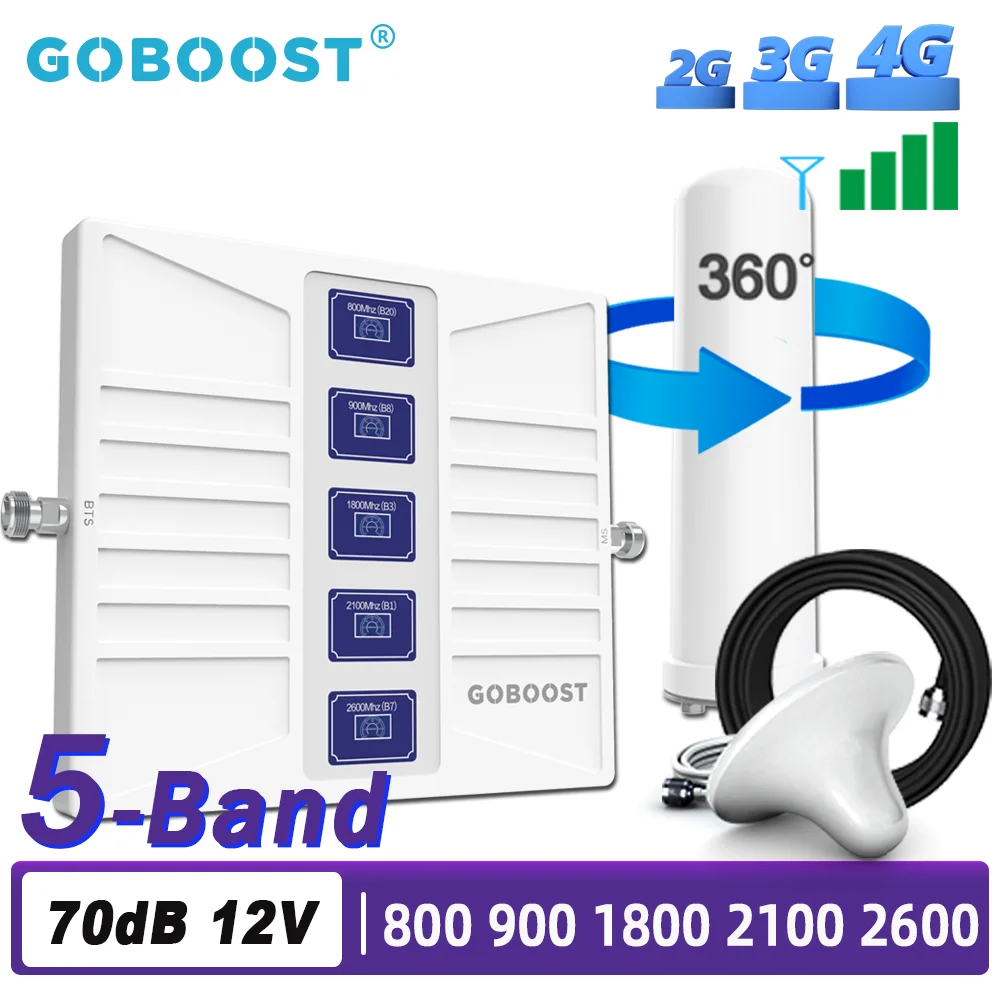 5-полосный усилитель сигнала GOBOOST LTE 4G 800 B20 900 1800 2100 2600 2G 3G сотовой связи GSM комплект
