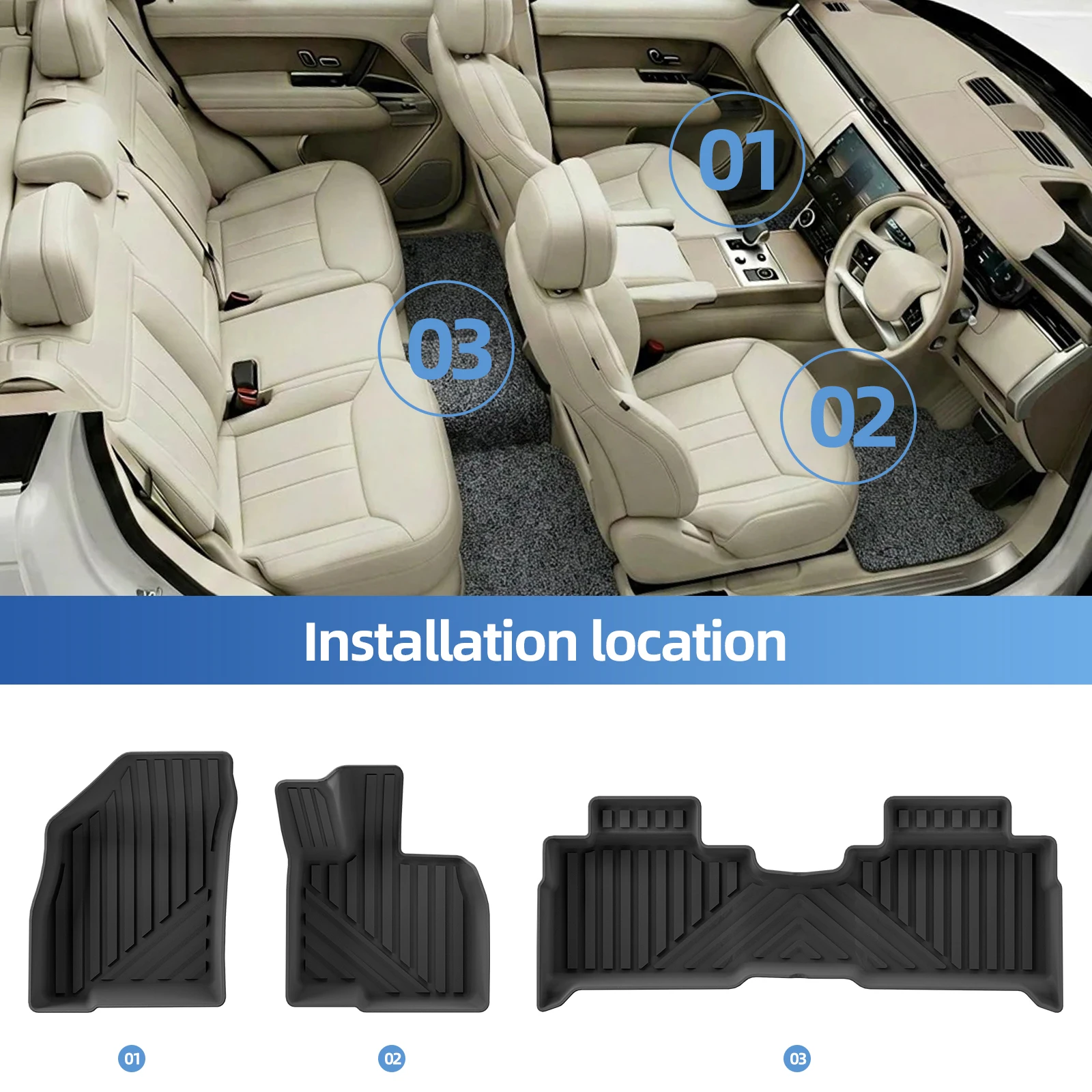 Фото Коврики для пола автомобиля и багажника TPE 3D всепогодные для Jaecoo J7/Jetour Tansuo 06 2024-2025 (только гибридная версия SHS) №2