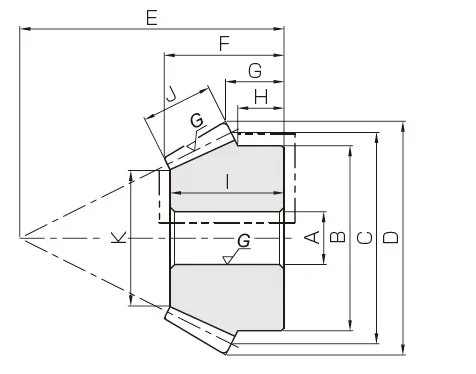 Engrenage Biseauté со спиральной столешницей вращающийся