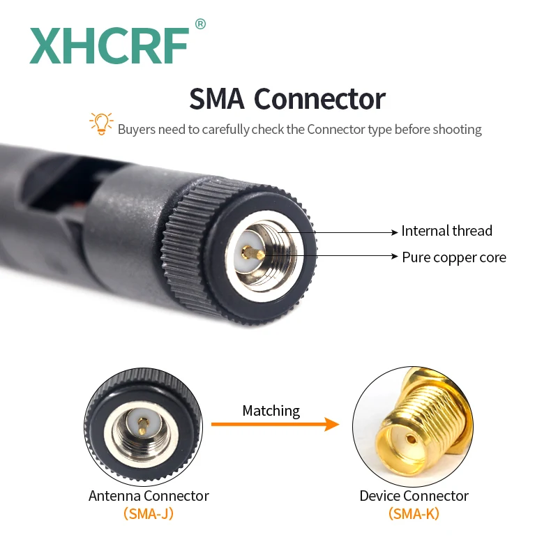 169MHz Antenna SMA Male 3dBi Omni 170 MHz Antennas Rotatable Rubber Wireless Aerial for Module Remote Control 169 Antena - купить по