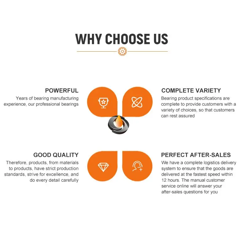 Фланцевый шариковый подшипник F684ZZ ABEC-9 f684 10 шт. 4x9x4 мм |