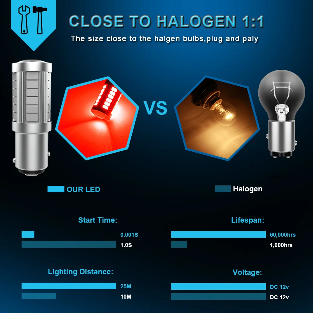 2x1157 P21/5W BAY15D Светодиодные стоп-сигналы 5630 33SMD ходовые огни для Peugeot 206 CC 308 SW 3008 107 106