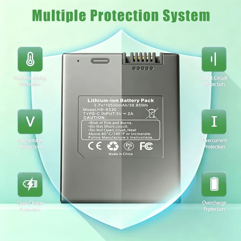 Фото Аккумулятор 10500 мАч для eufyCam S4, eufy Security S330, E330 3-в-1, E330 Video Smart Lock, S230, S231, E31 и Smart Drop №3