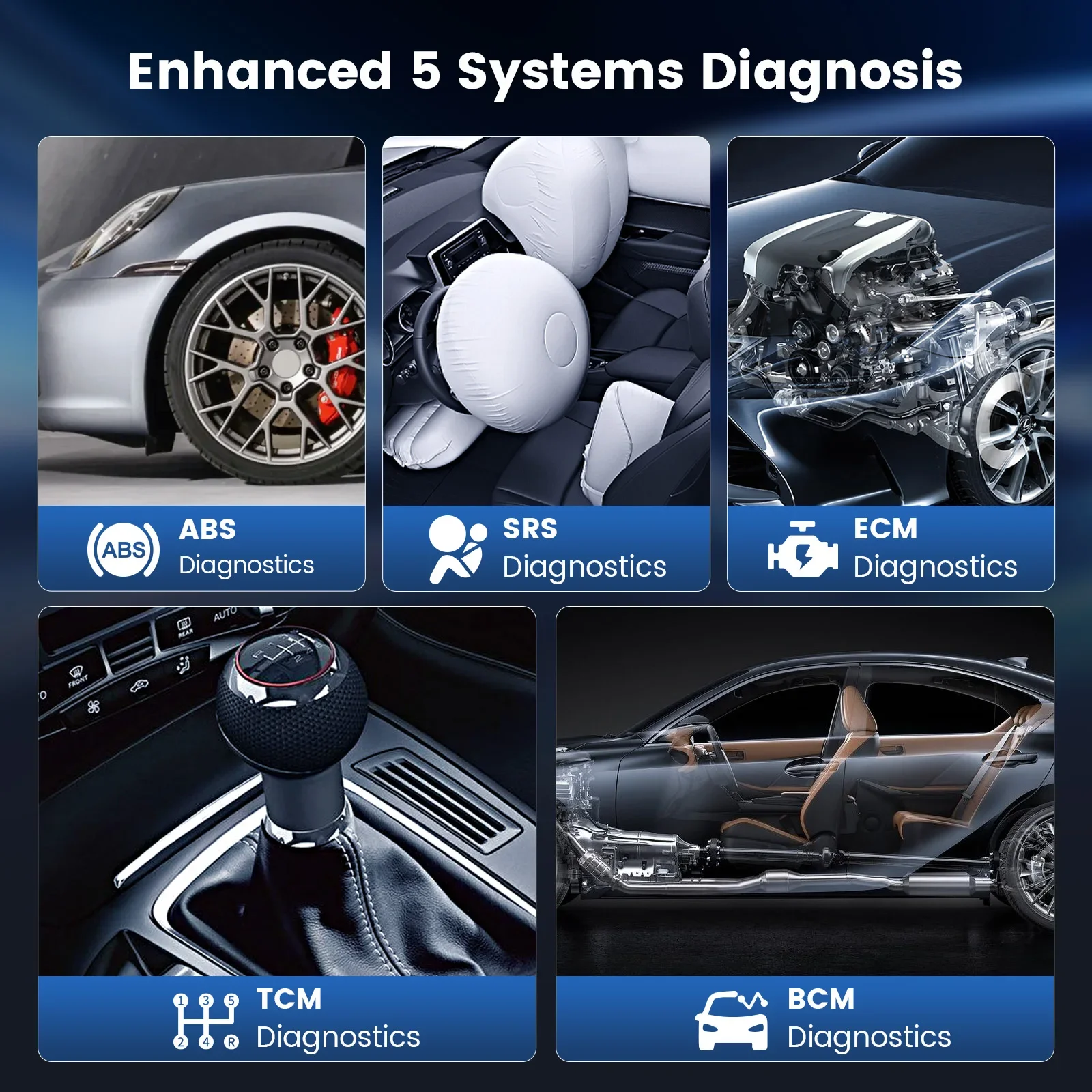 Автомобильный сканер MUCAR CS5 OBD2 ECM TCM ABS SRS BCM Автомобильные инструменты Сканер Тест
