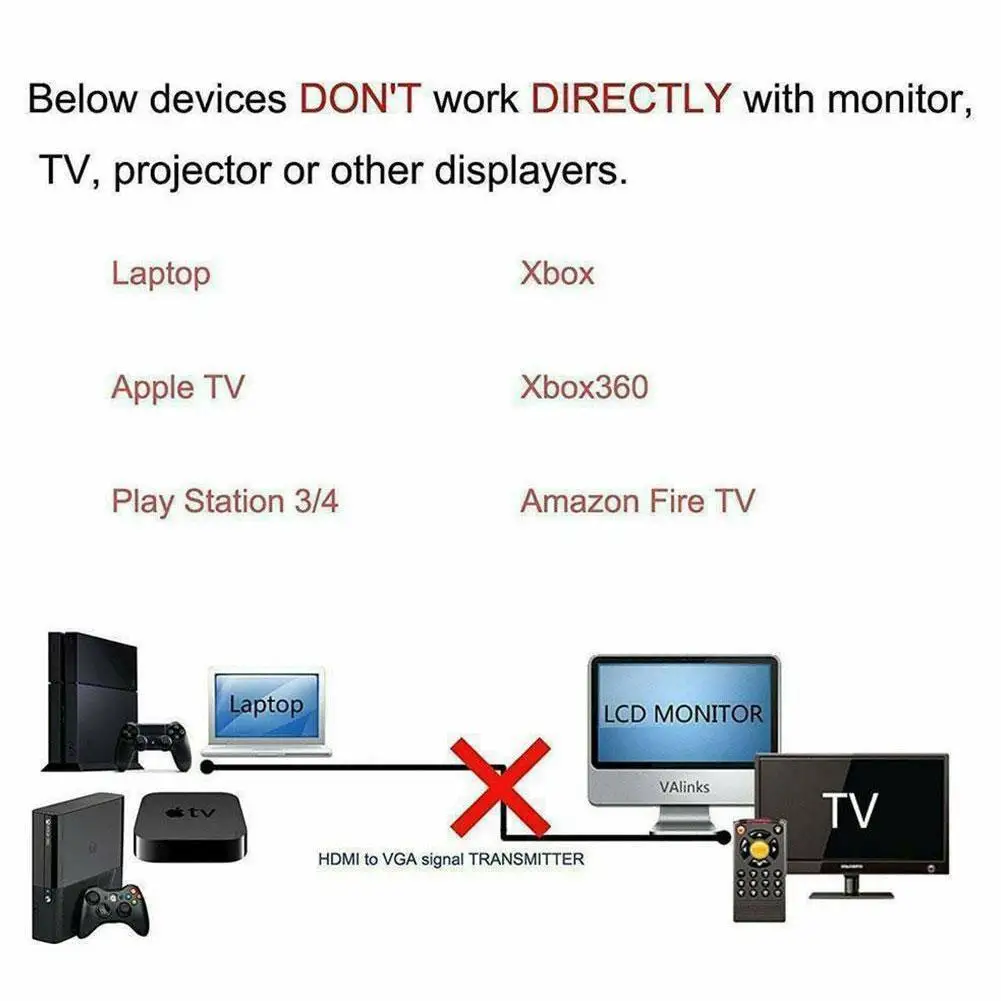 Кабель 1 8 метра для ПК DVD