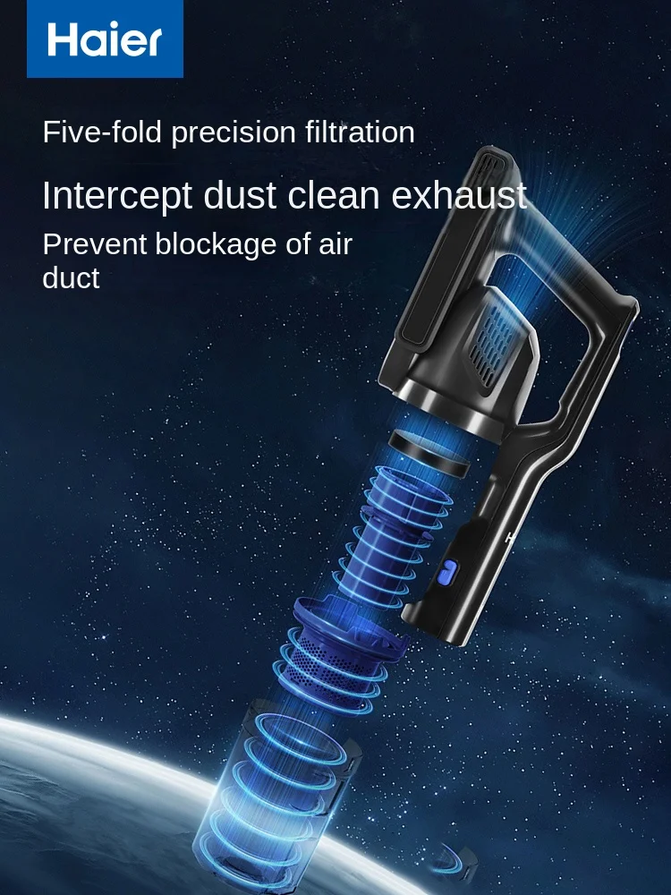 Беспроводной ручной автомобильный пылесос Haier T19B бытовая техника для ковровых