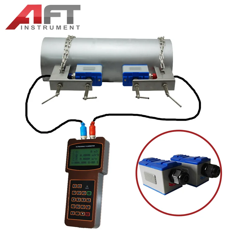 

DN15-3000 Handheld river water ultrasonic flow meter