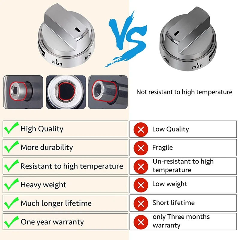 5 шт. AEZ 73453509 Ручки плиты управления горелкой для газовой плиты/духовки/ручки