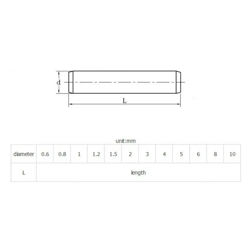 Фото Цилиндрические штифты M1,5 M2 M2,5 M3 M4 Фиксированные дюбельные штифты из нержавеющей стали 304 A2 GB119 Длина 6-60 мм №2