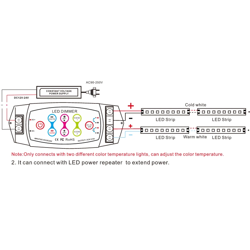 Фонарь с регулировкой яркости и светодиодных лент |