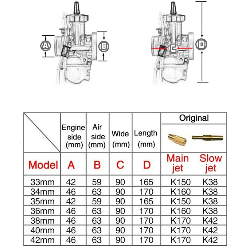 Мотоциклетный карбюратор PWK Carb 33 34 35 36 38 40 42 мм, гоночные запчасти для скутеров, грязевых мотоциклов, квадроциклов ATV UTV Go Kart, аксессуары для мотобайков.