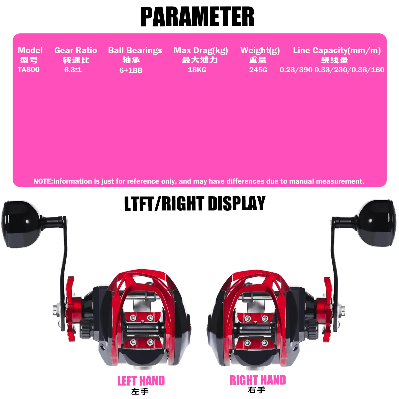 Новая Большая Рыболовная катушка для морской рыбалки заброса приманки