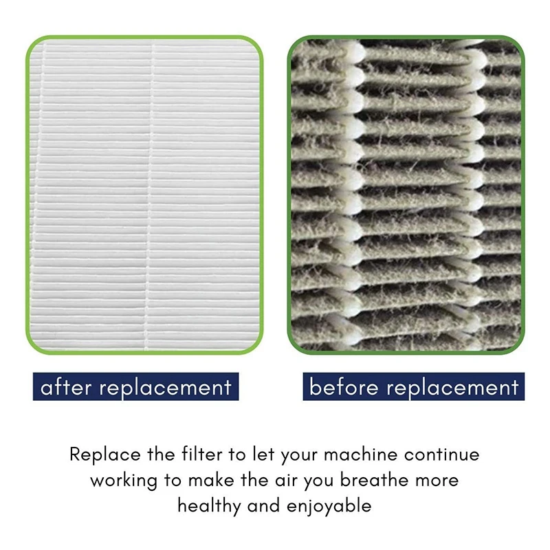 Фильтр для очистителя воздуха HEPA и комплект угольных фильтров очистителей Idylis