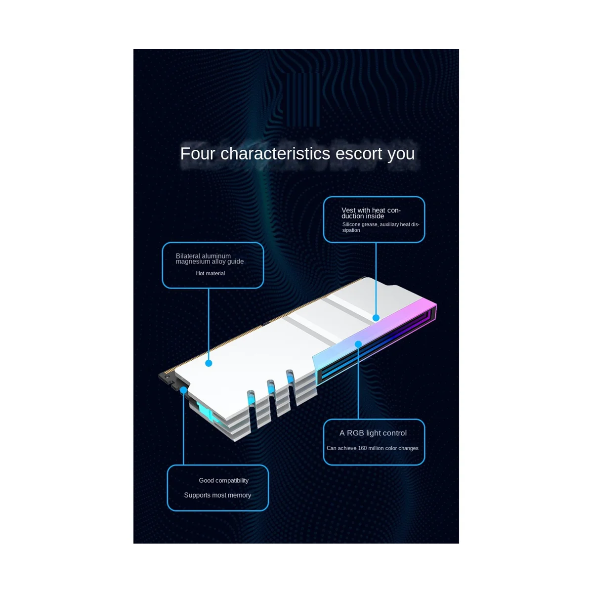 

Computer DDR4 DDR5 5V ARGB Sync Memory Radiator PC RGB Colorful RAM Heatsink Cooler Cooling Shim Armor Silver White