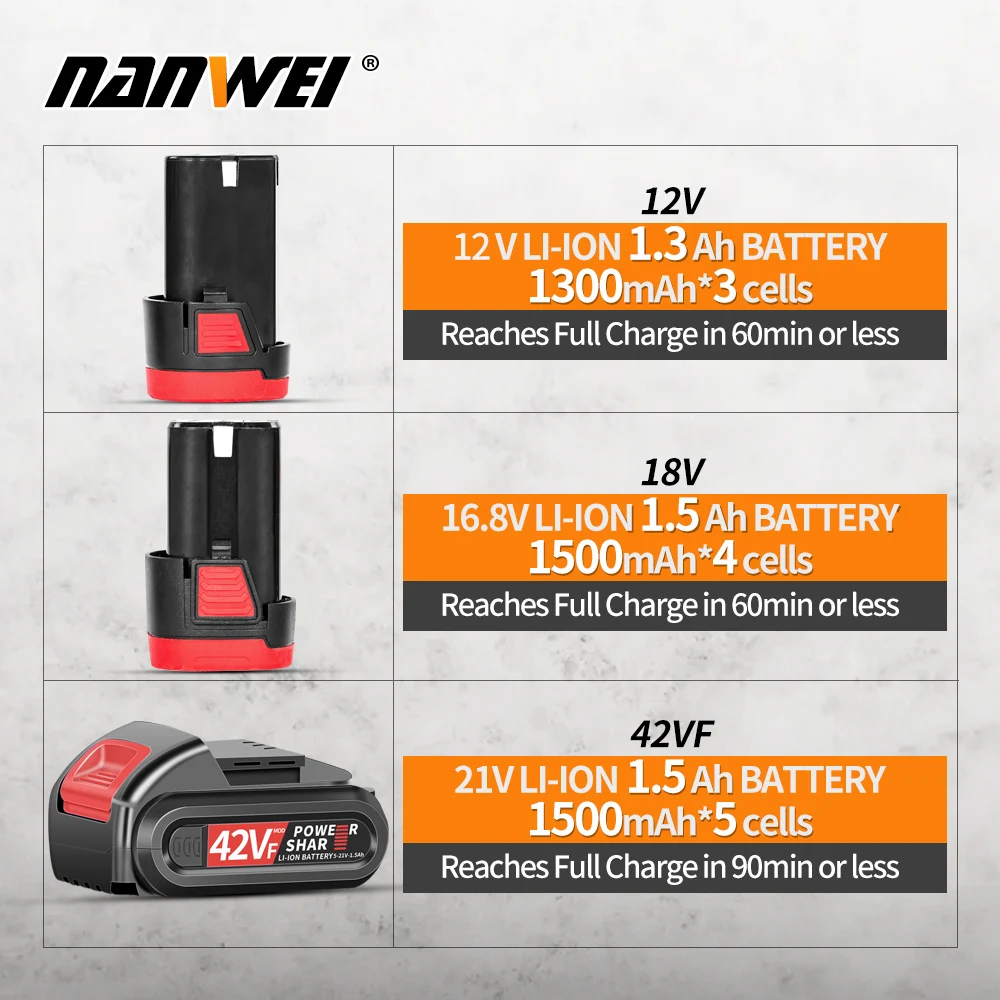 Mini drill 12v 18v Screwdriver Lithium-Ion Battery hot sale made in China factory price |