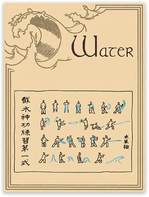 

Плакат Аватар Последний Воздушный Мастер Ретро