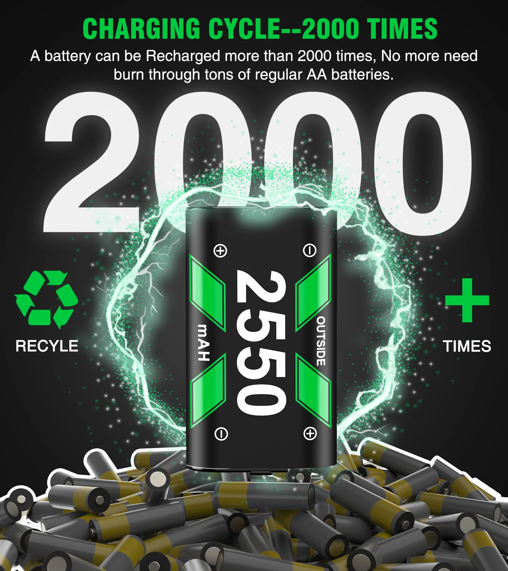 Аккумуляторная батарея 4X 0 мАч для Xbox One + USB/Type-C зарядный кабель зарядная