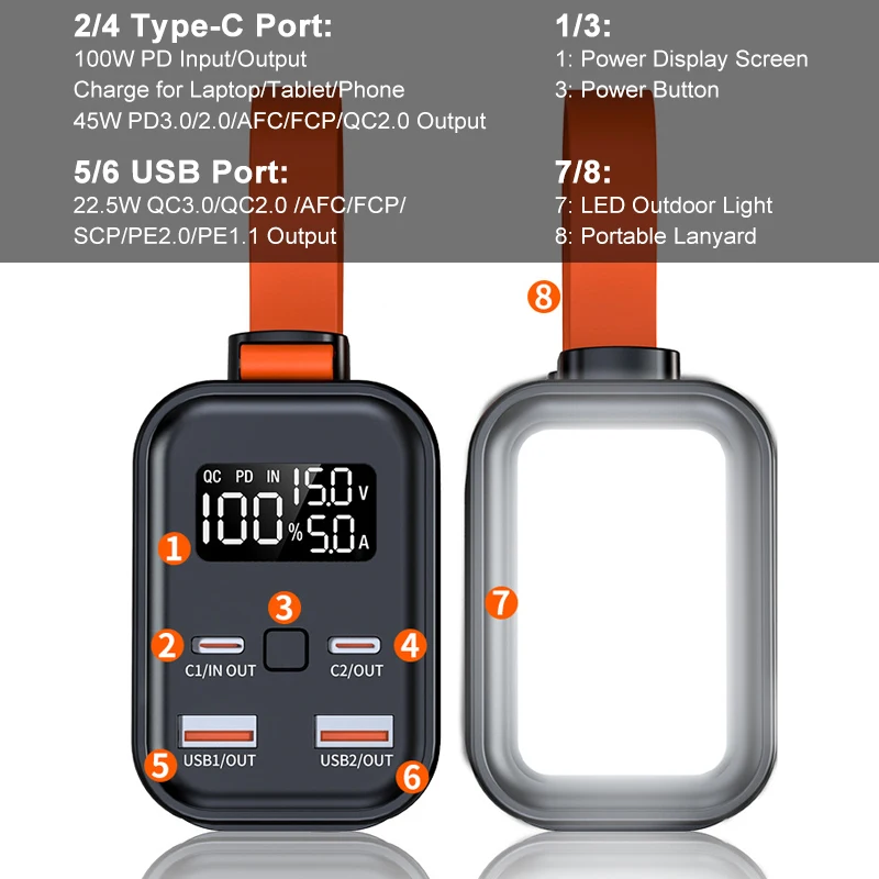 

Power Bank 30000mAh 100W Type C PD Two-Way Fast Charging Powerbank for 14 Laptop Notebook Powerbank