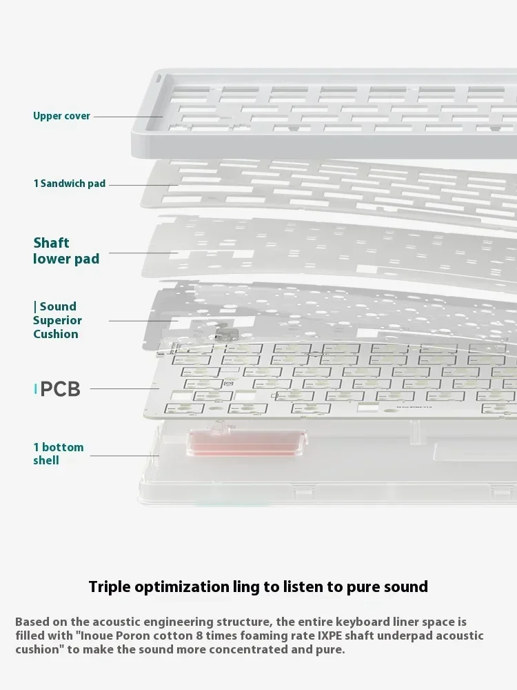 Механическая клавиатура Nuphy Air96 V2 трехрежимная беспроводная игровая с