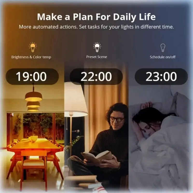 Умная светодиодная лампочка E27/E26 RGBCW с регулируемой яркостью