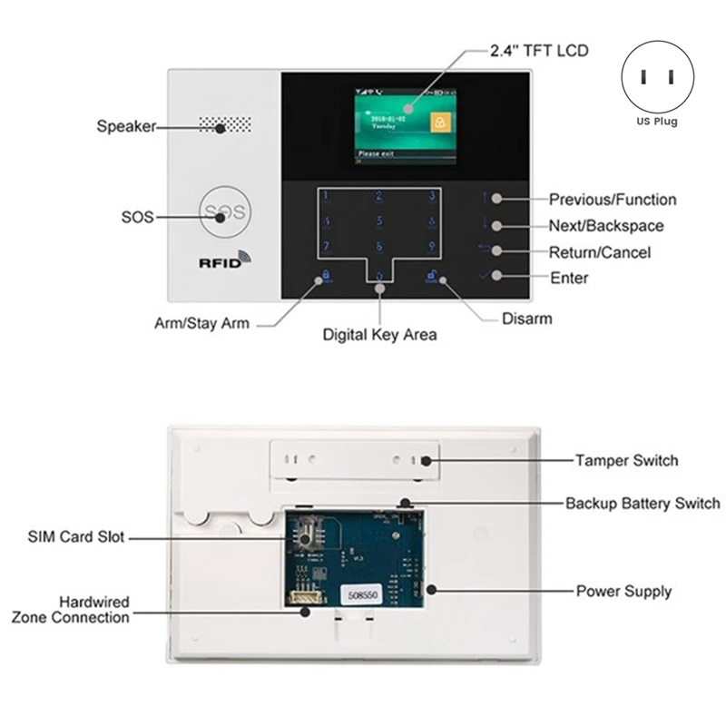 Домашняя охранная сигнализация с датчиком Wi-Fi SIM GSM RFID
