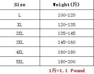 Рисунок 6 - Брюки мужские вельветовые повседневные