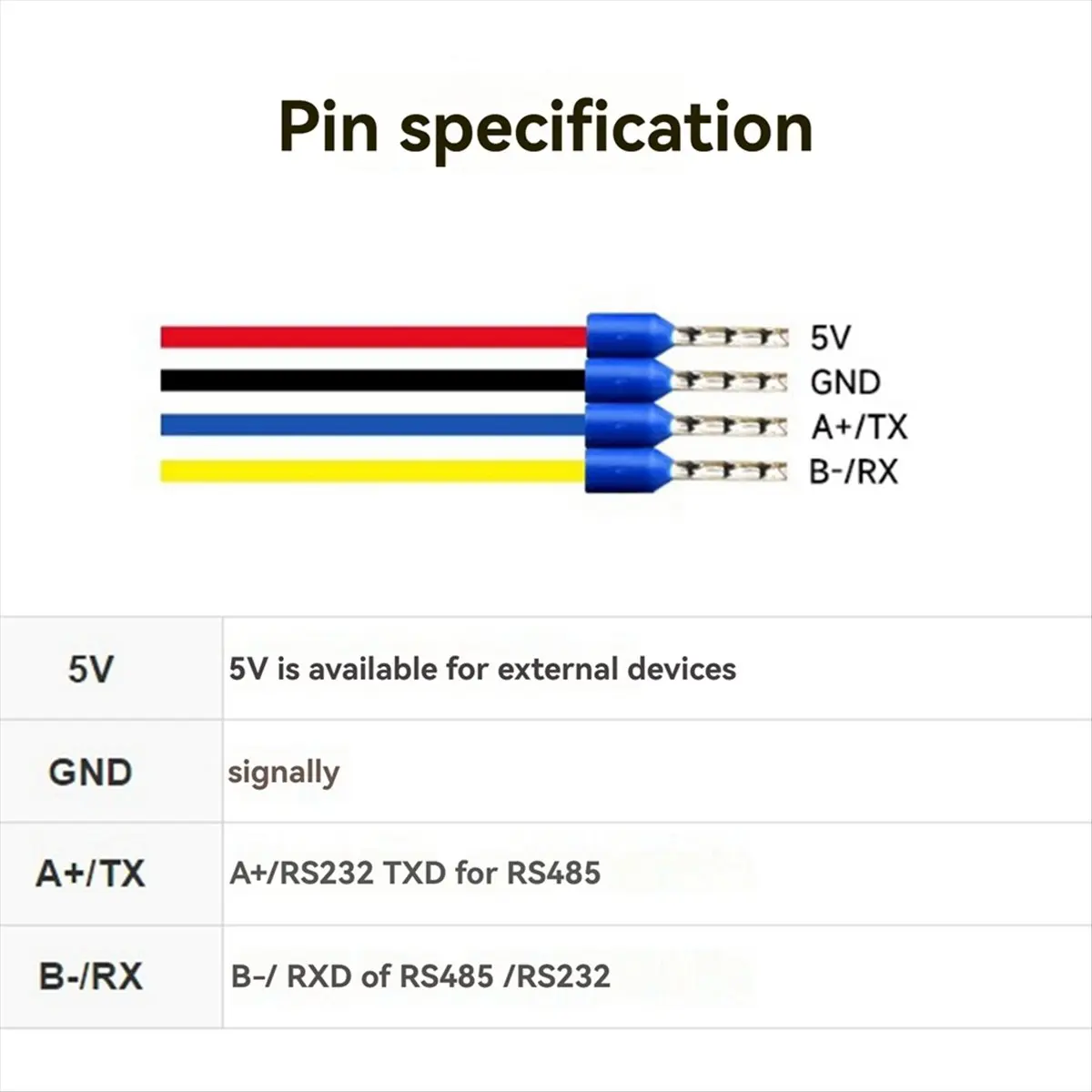 Динамический USB-кабель RS232485 с 4-контактным последовательным интерфейсом, встроенным индикатором питания и сигнала, на базе (art.: 3920dafe8111b) - 3920dafe8111b
