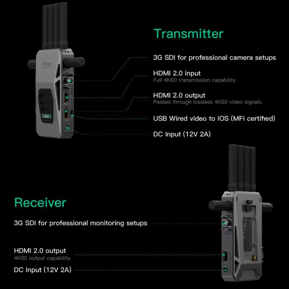 ACCSOON CineView Master 4K Беспроводная передача видео 2 5 км 4 ГГц 6 трехдиапазонный и DFS для
