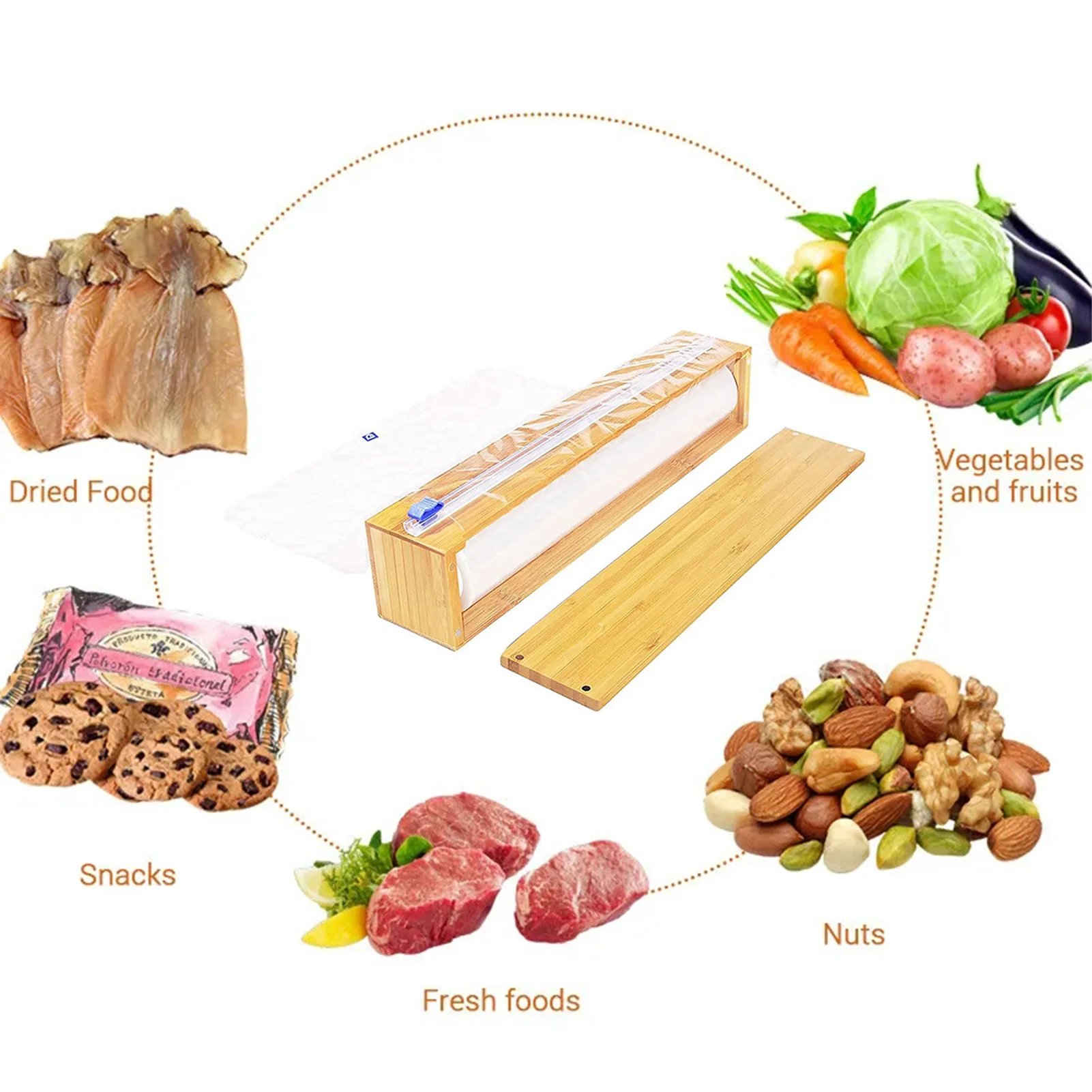 

Plastic Wrap Cutter Household Kitchen Plastic Wrap Dispenser Refillable Sliding Cutter Preservative Film Cutter Tin Foil Roll