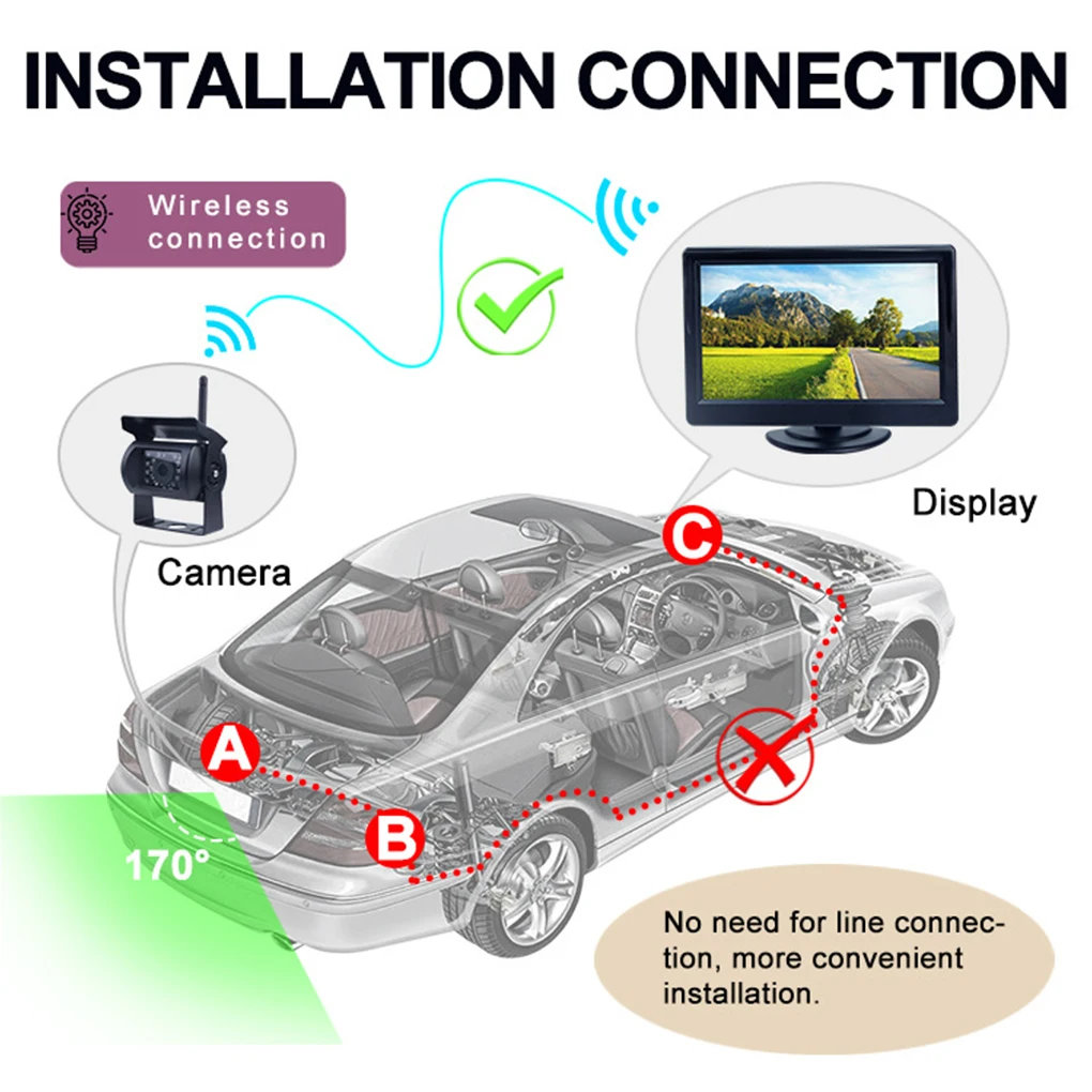 

Car Back up Camera Set Watch Equipment Parking Observe Tool Wireless Connection Car Rear View Observation Cameras