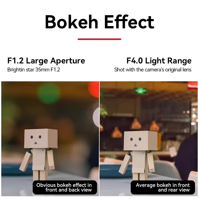 Объектив Brightin Star 35 мм F1.2 MF с ручной фокусировкой