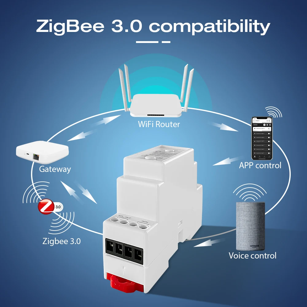 Рисунок 2 - Диммер GLEDOPTO ZigBee3