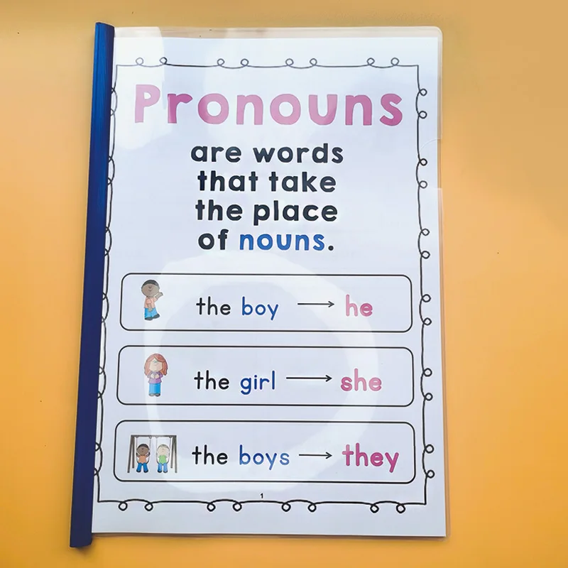 

21 Pcs/set Pronouns are words that take the of place nouns Workbook Kids Children Learn English book Memory practice 21*29.7cm