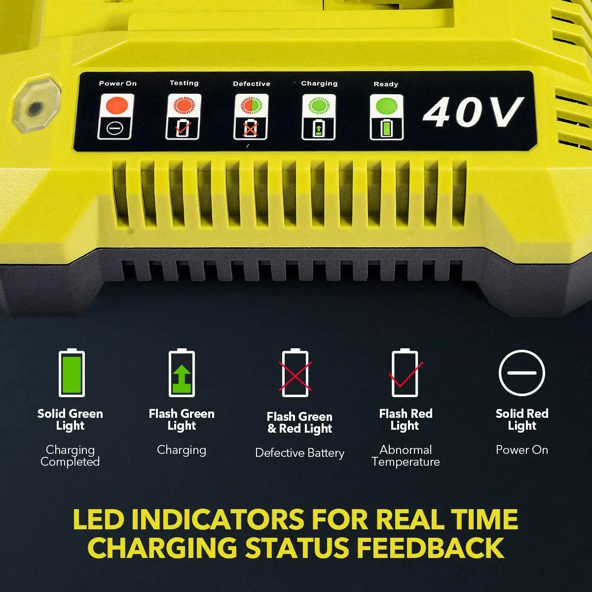 OP401 Сменное зарядное устройство совместимое с литий-ионным Ryobi 40 вольт OP4015 OP4026